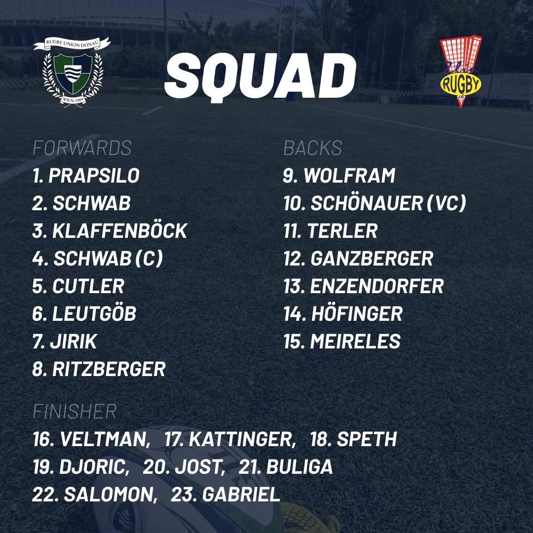 Today Pirates Lineup vs Zlin @zlinrugby !
After two big wins the Pirates want to put another one in the books.

After yesterdays brave Korsaren game, Headcoach Sebastian Freydell @se_frey , has to put another 23men squad on the list. 
&quot;With the 