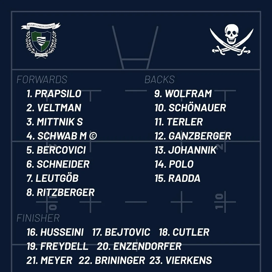 📋 Lineup Time! 🏉
Head of Rugby Seb @se_frey has to manage without a few key players today &ndash; but that just means it&rsquo;s the perfect chance to test the depth and character of the squad. 💪🔥

Let&rsquo;s go, Donau! 🏴&zwj;☠️
#donaurugby #ru