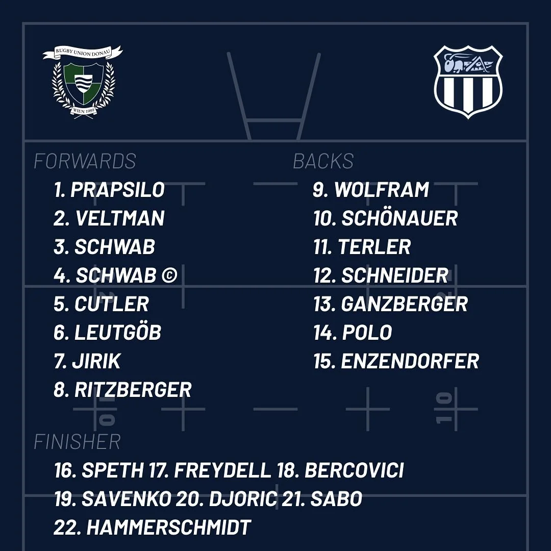 Das Line-up steht &ndash; bereit, alles zu geben, um das Halbfinale zu erreichen und in Gruppe A aufzusteigen!
🏴&zwj;☠️

#OnceAPirate #ARRR