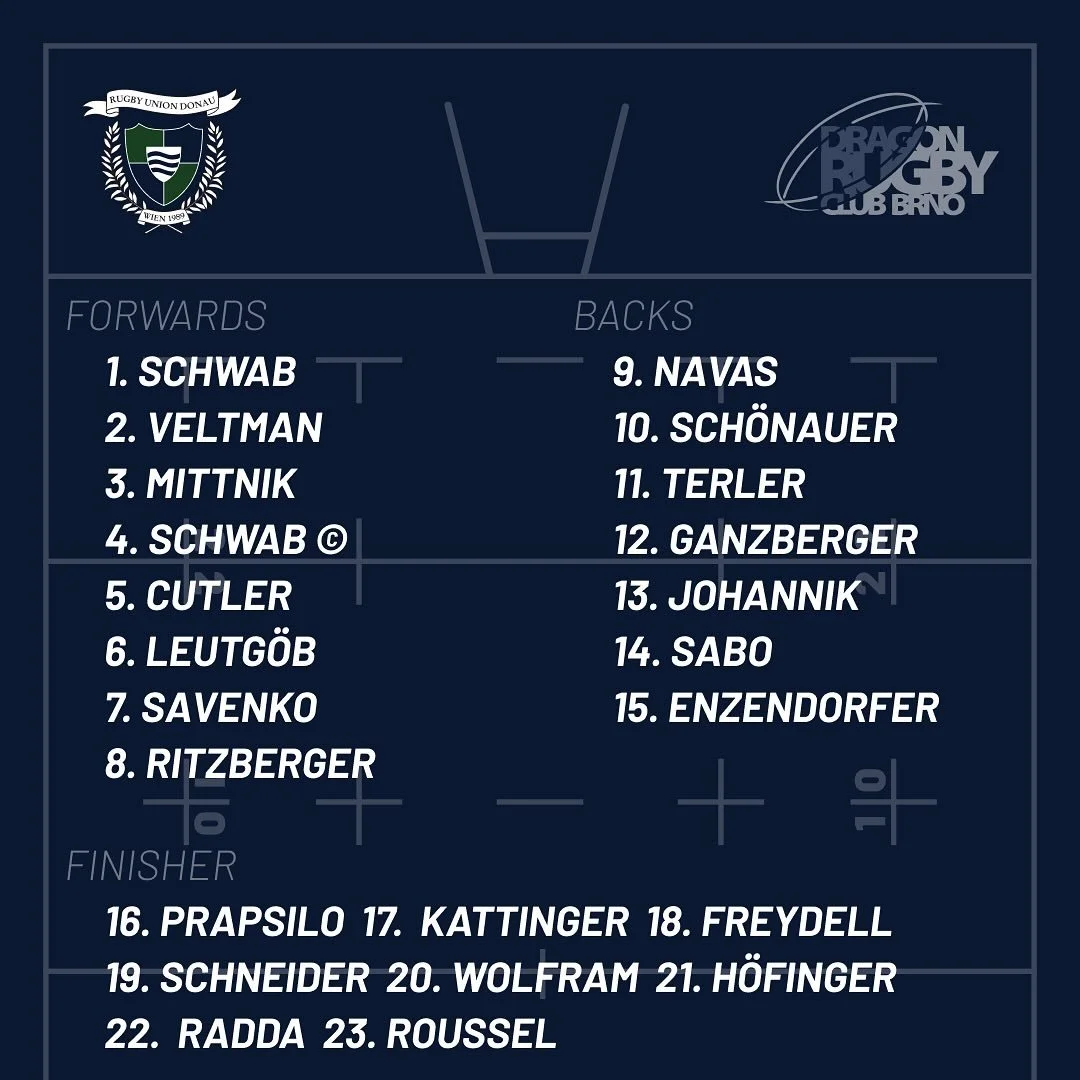 Unsere starting XV gegen Dragon Brno.

#OnceAPirate #ARRR