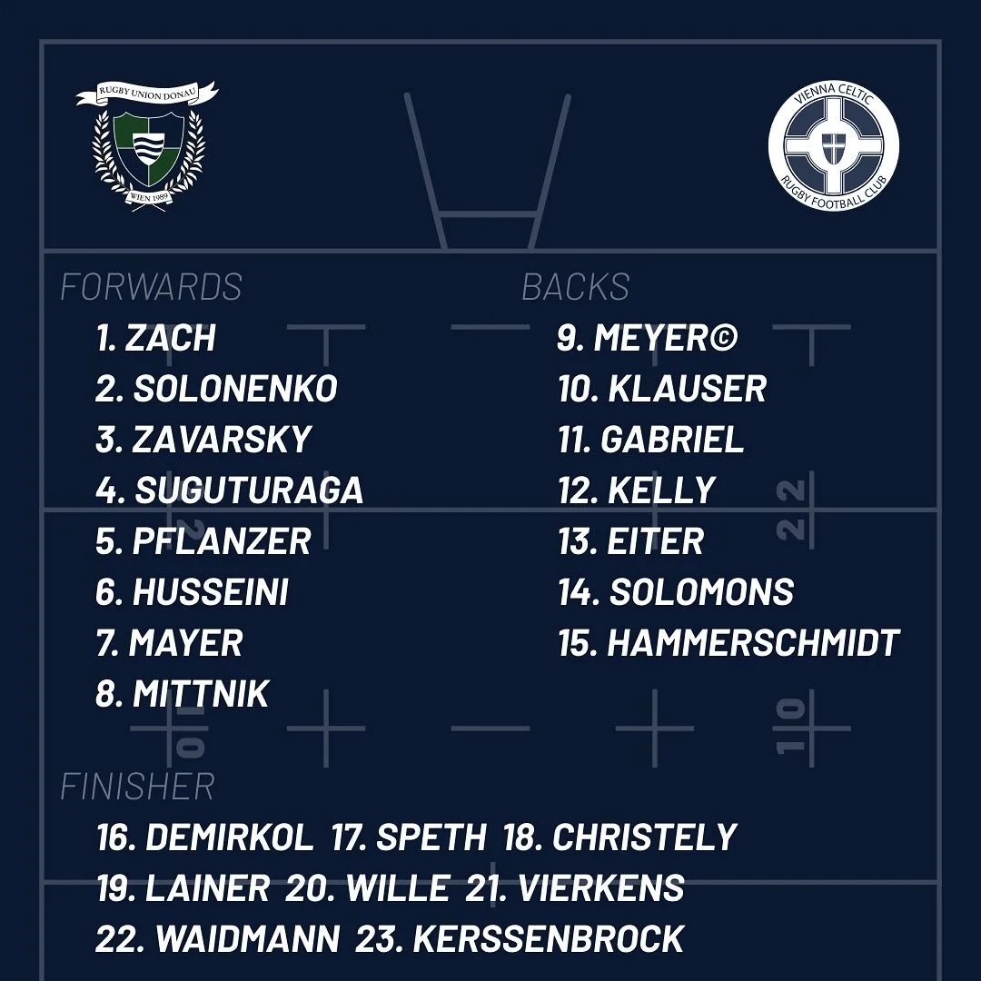 Aufstellung der Korsaren f&uuml;r das schwere Spiel in Atzgersdorf

#OnceAPirate #ARRR