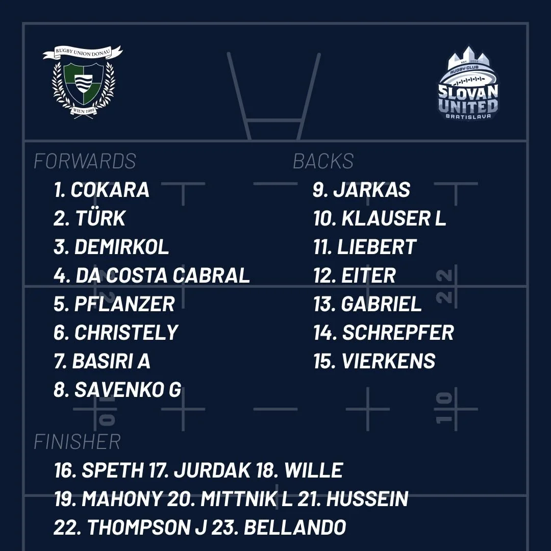 Nachtr&auml;gliche Aufstellung vom Wochenende

#ARRR #OnceAPirate