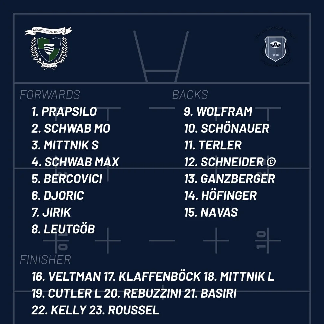 Das Line-up f&uuml;r Samstag steht.
Zeit, alles zu geben!

#OnceAPirate #ARRR