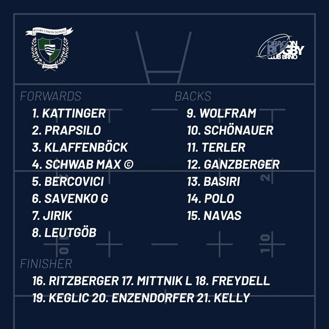 Piraten Aufstellung f&uuml;r heute

#OnceAPirate #ARRR