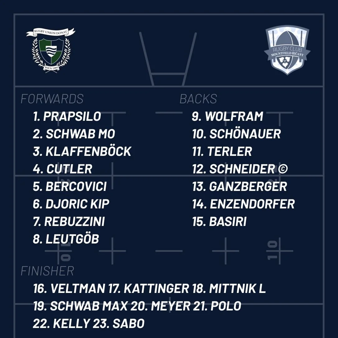 Piraten Lineup!!
Morgen spielen die Piraten gegen den aktuellen Tabellenf&uuml;hrer der Extraliga. 
Im Hinspiel hatten sie anfangs noch Schwierigkeiten, doch jetzt wissen sie, worauf sie sich einstellen m&uuml;ssen und werden gegen Ricany alles geben