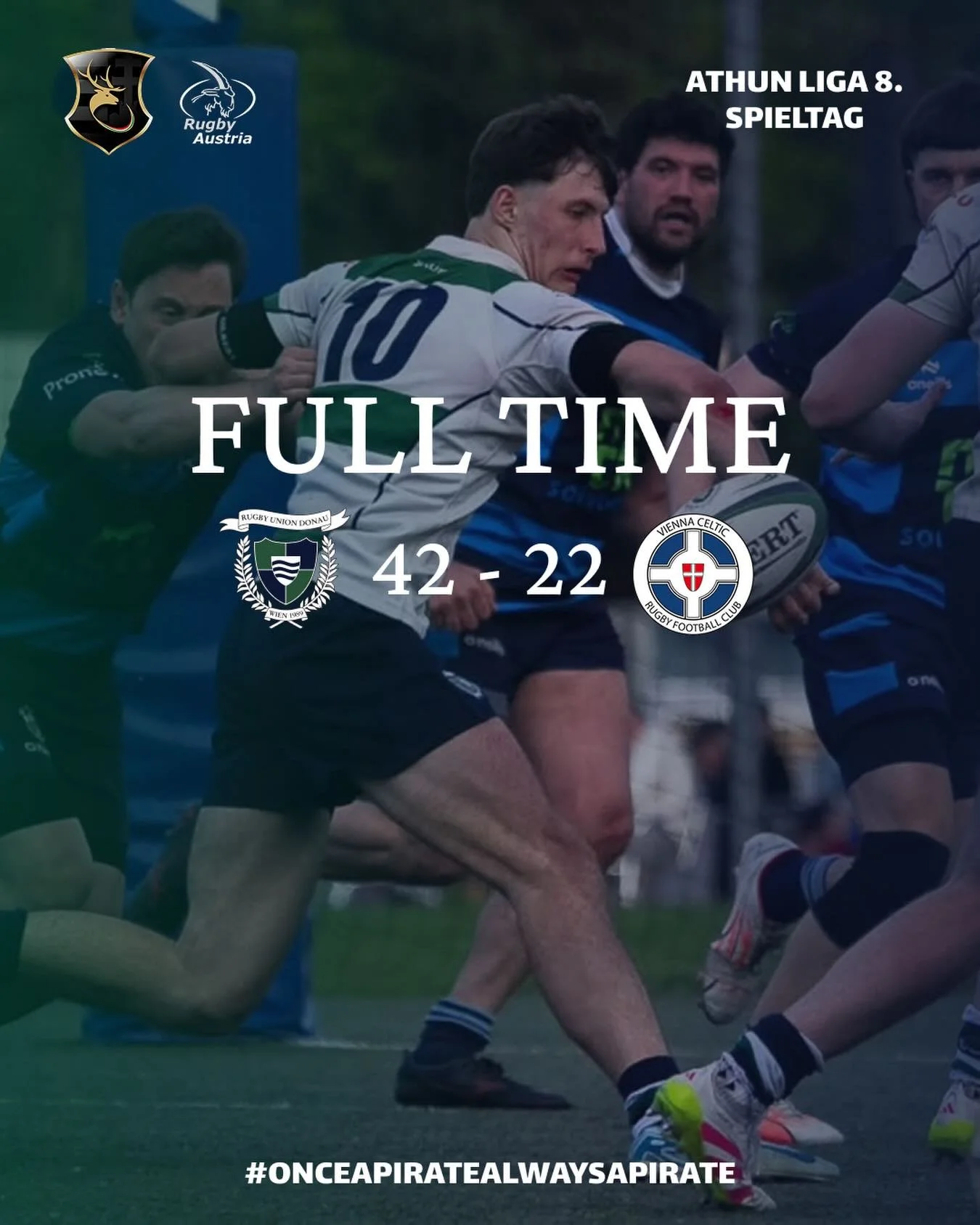 Die Korsaren gewinnen verdient mit 42:22 gegen den Celtic RFC.

📸 @lichtblau.zakrzanska

#OnceAPirate #ARRR