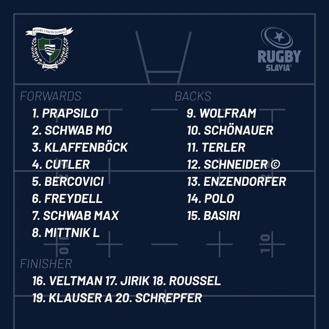 Hier das Piraten Team!

Gemma Burschen 🏴&zwj;☠️

#rugbydonau #piraten #onceapiratealwaysapirate #extraliga