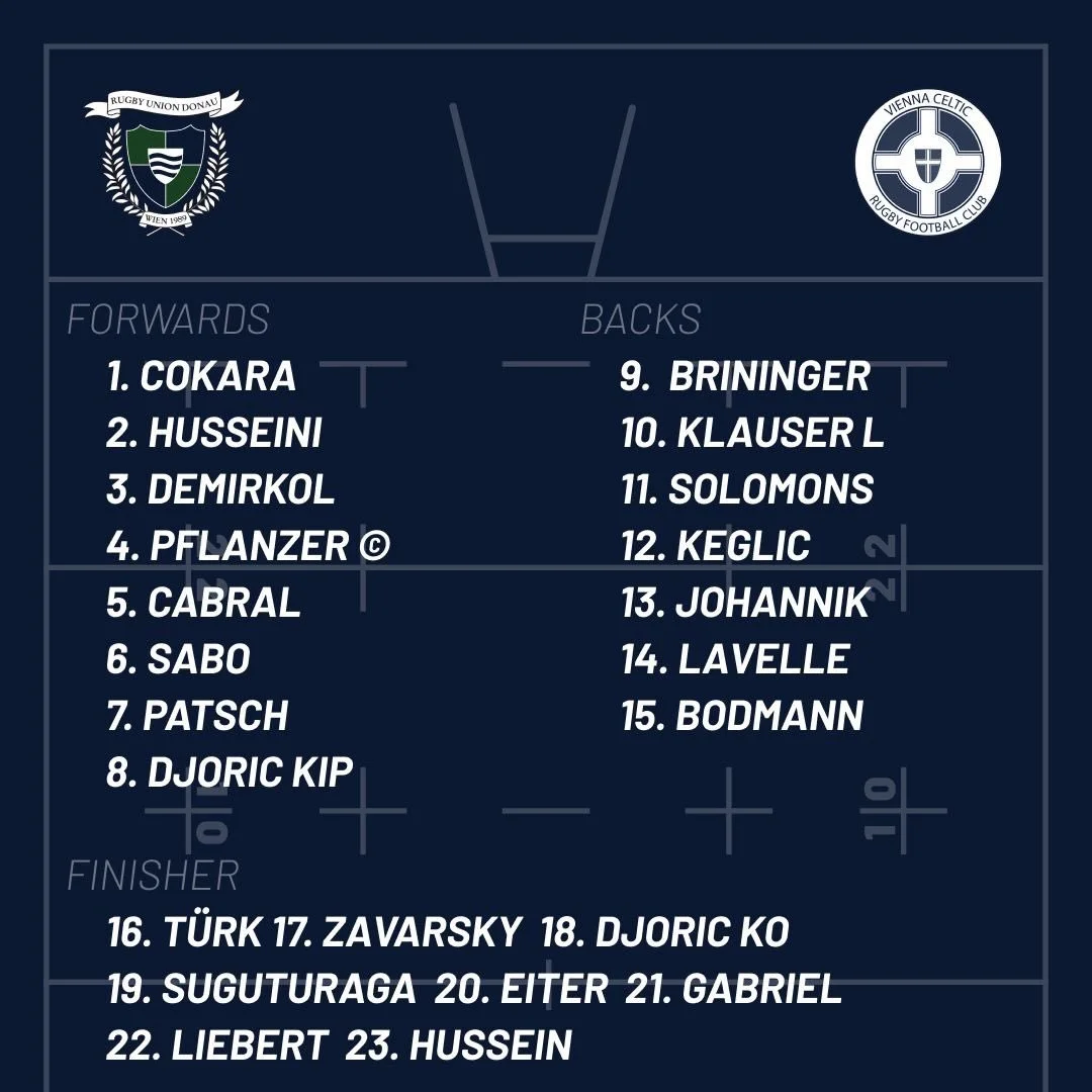 Heute spielen die Korsaren das Staatsmeisterschafts-Semifinale gegen Stadtrivalen Celtic @viennacelticrugby .

Hier die Aufstellung.
#korsaren #donaurugby #austriancup #donaufam