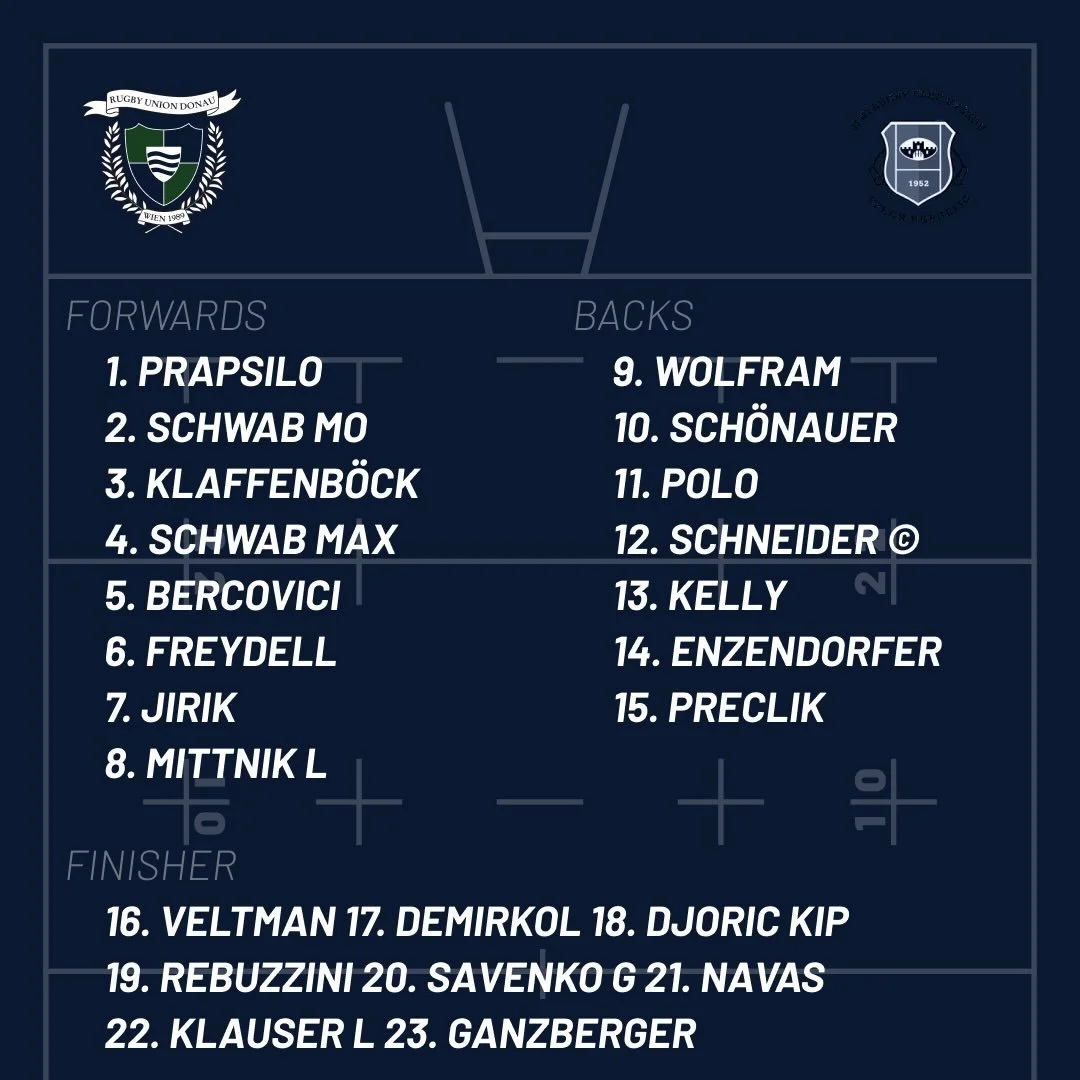 Piraten Squad!!!
Die Piraten spielen um 14:00 gegen Vyskov

#ARRR #OnceAPirate