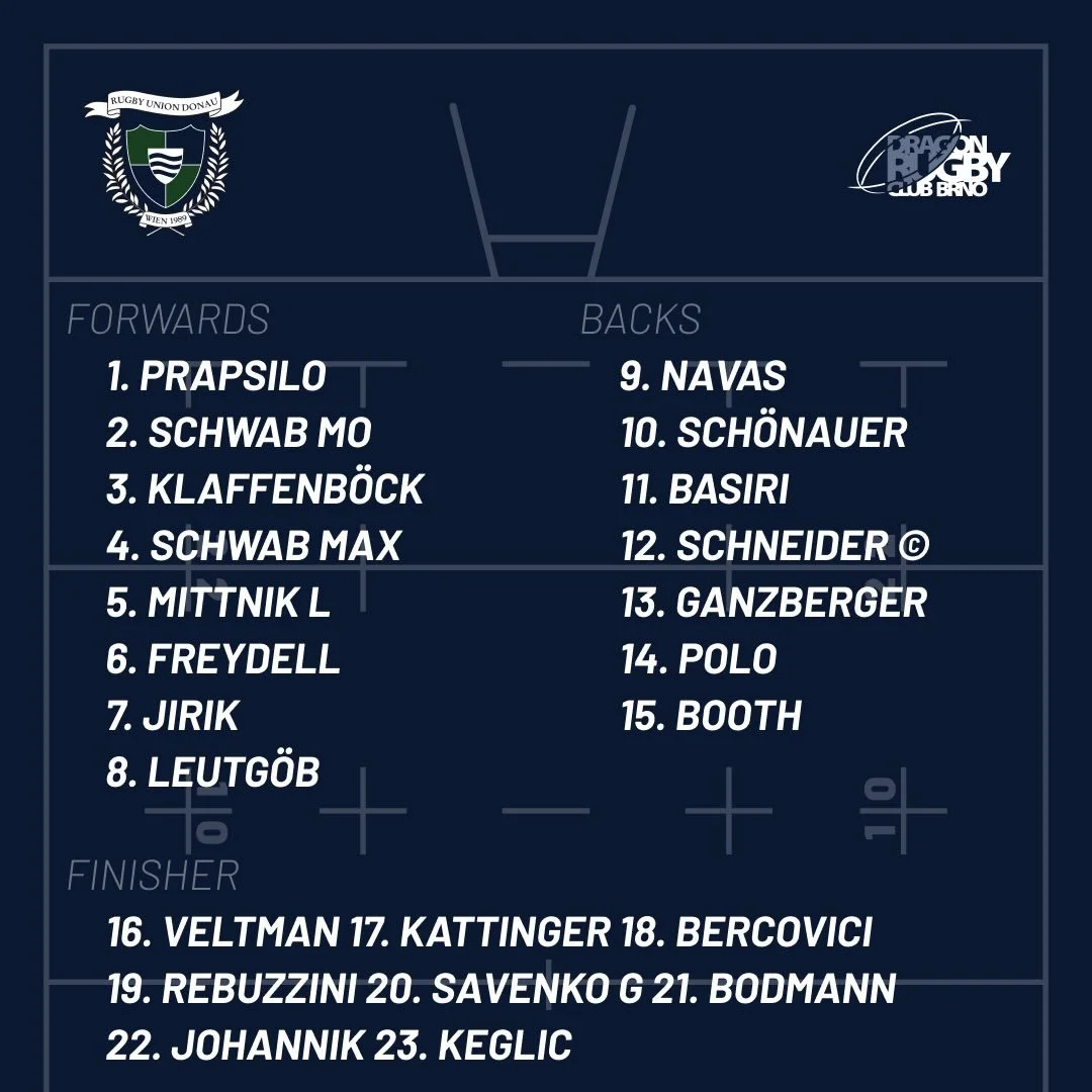 Piraten LineUp!

#ARRR #OnceAPirate