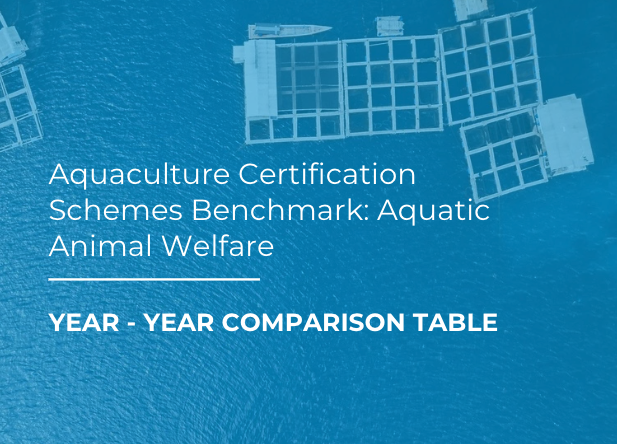 Aquaculture Certification Schemes Benchmark: Aquatic Animal Welfare Year - Year Comparison Table