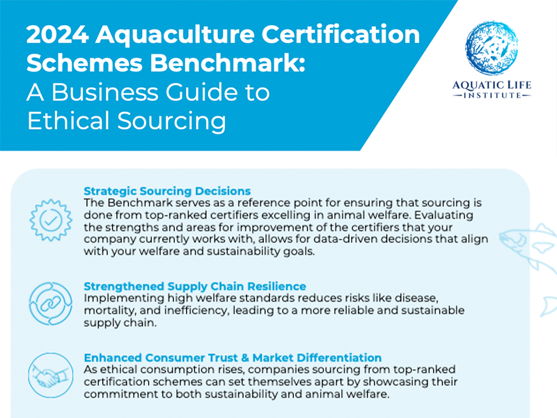 2024 Aquaculture Certification Schemes Benchmark: A Business Guide to  Ethical Sourcing