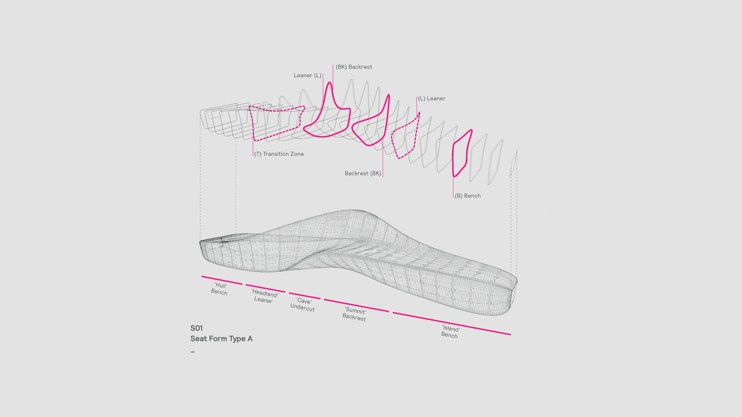 Seat Diagram.png