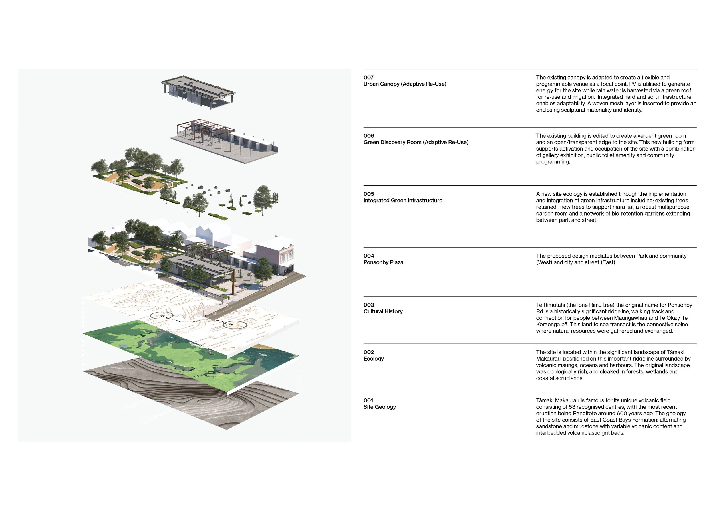 Ponsonby Plaza - Developed Design_Design Layers.jpg