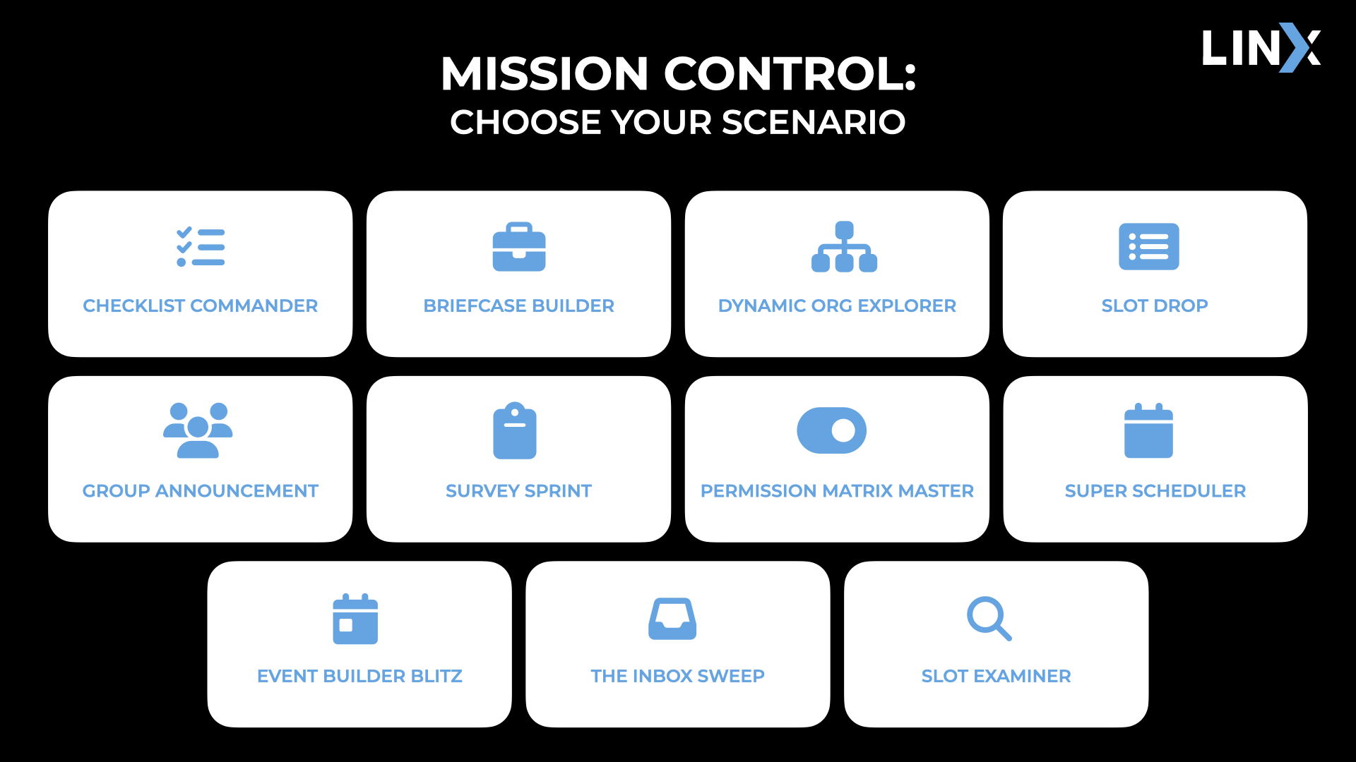 LINX Scenarios.001.png