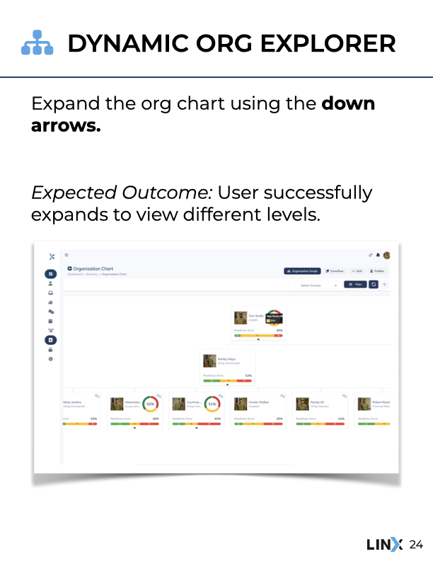 LINX Training Document.024.png