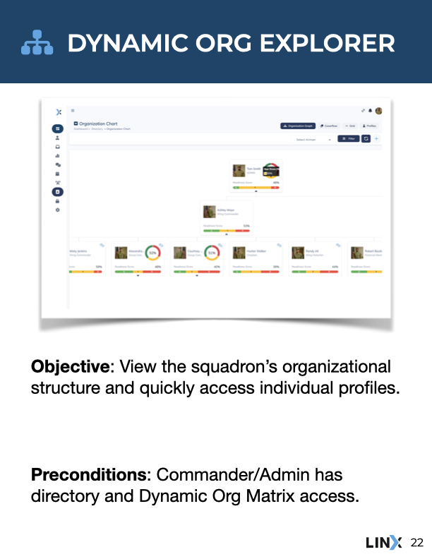 LINX Training Document.022.png