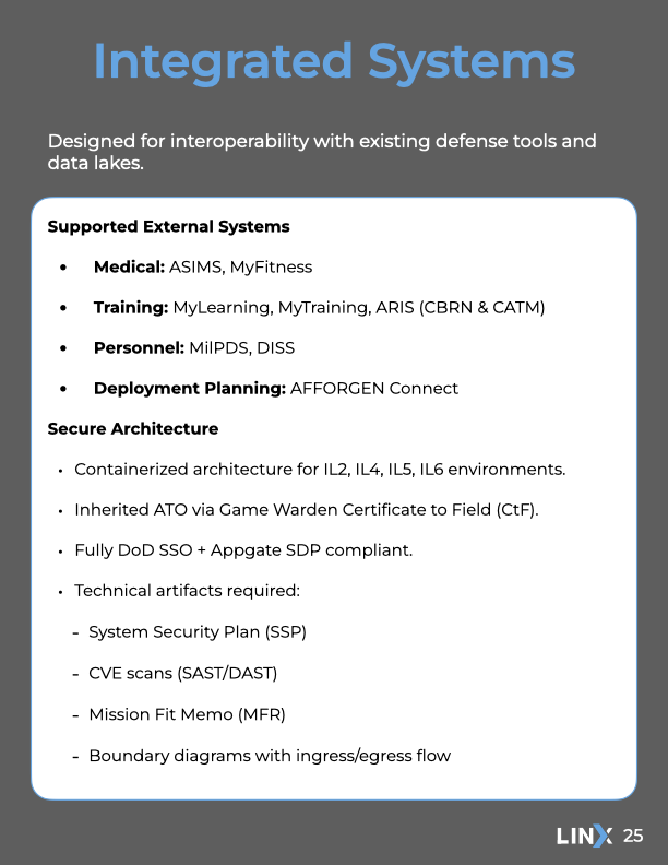 LINX Product Specification Checklist.025.png