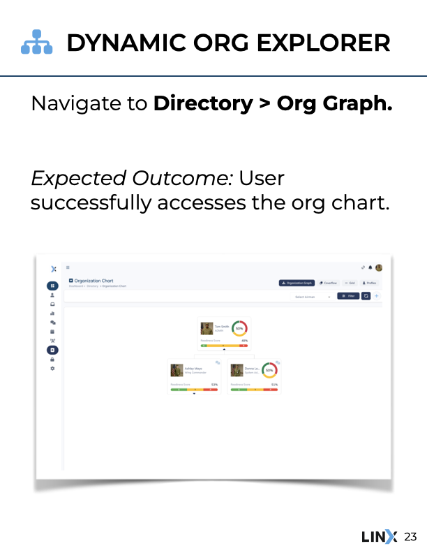 LINX Training Document.023.png