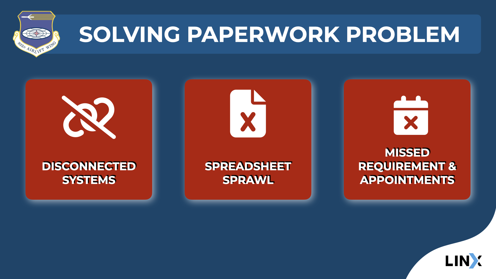 LINX Static Presentation.003.png