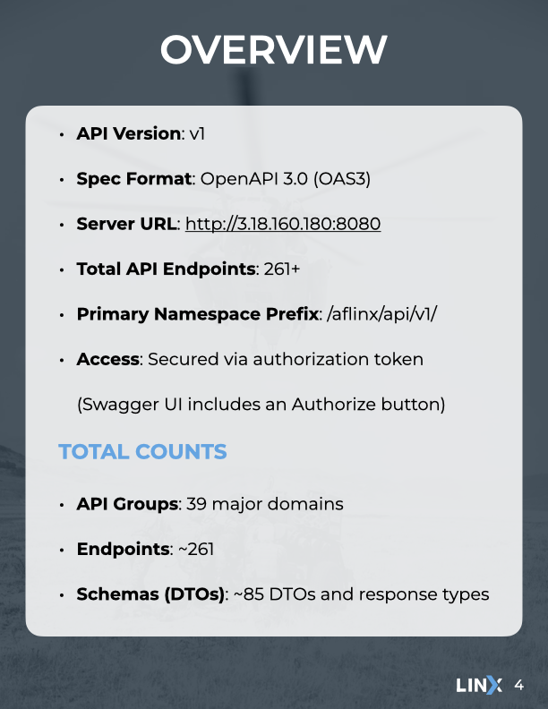 LINX Tech Documentation.004.png