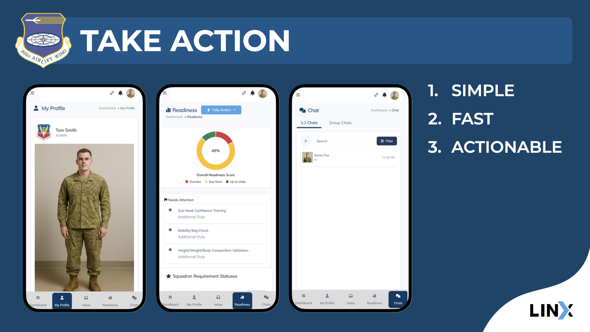 LINX Static Presentation.013.png
