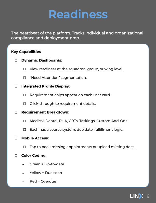 LINX Product Specification Checklist.006.png