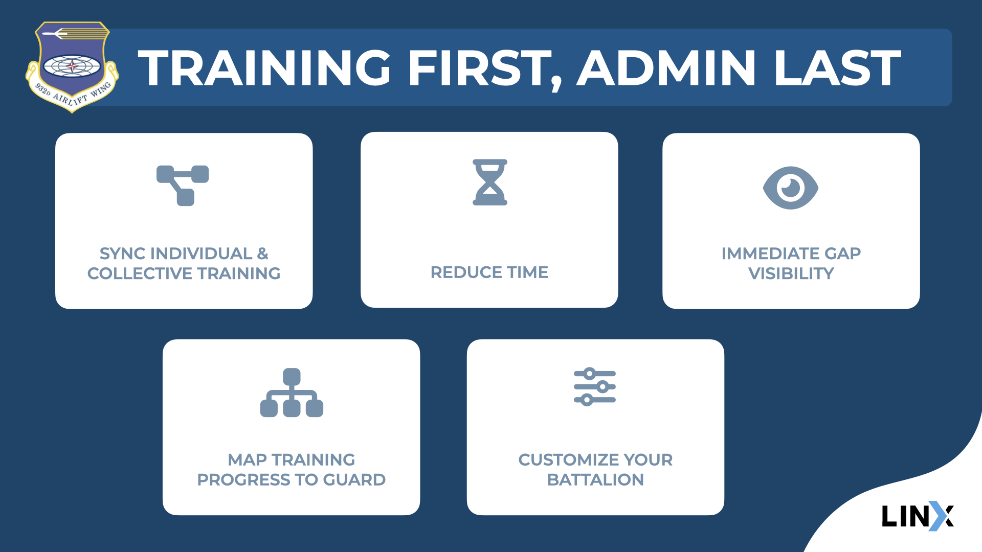 LINX Static Presentation.017.png