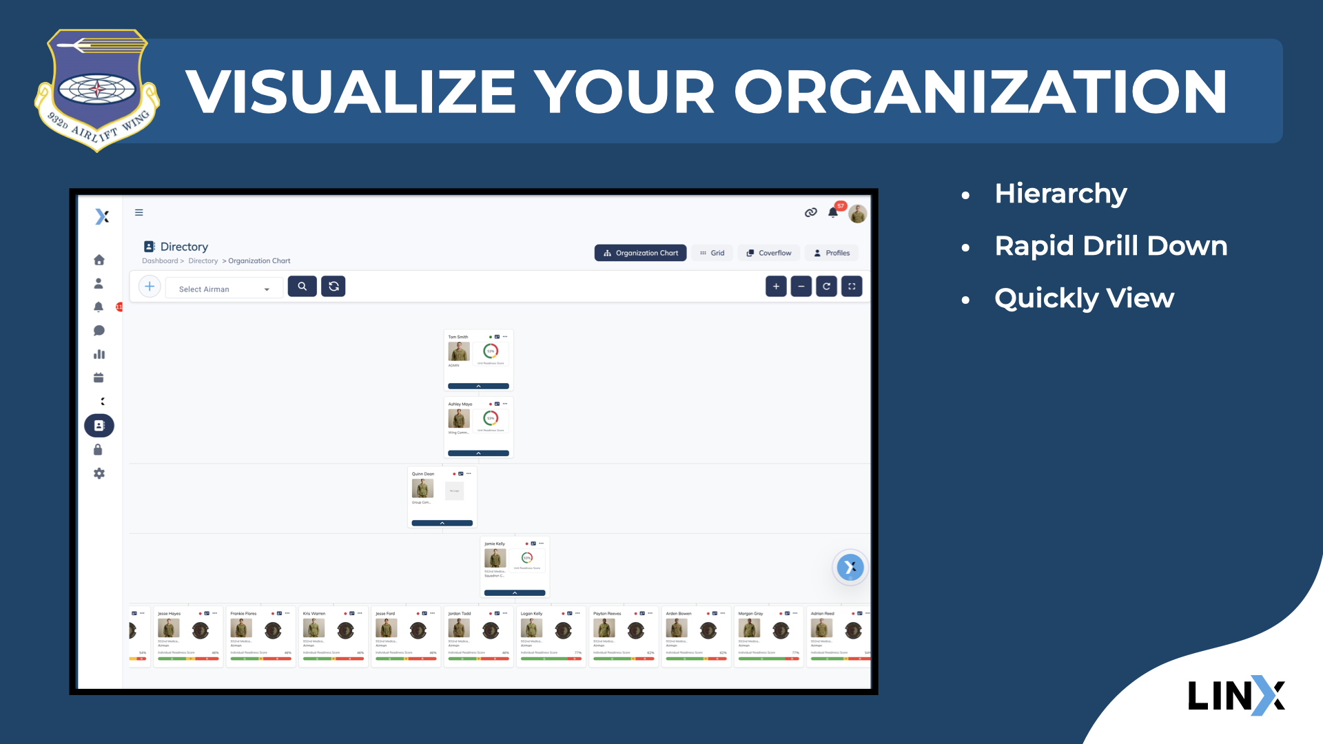 LINX Static Presentation.006.png