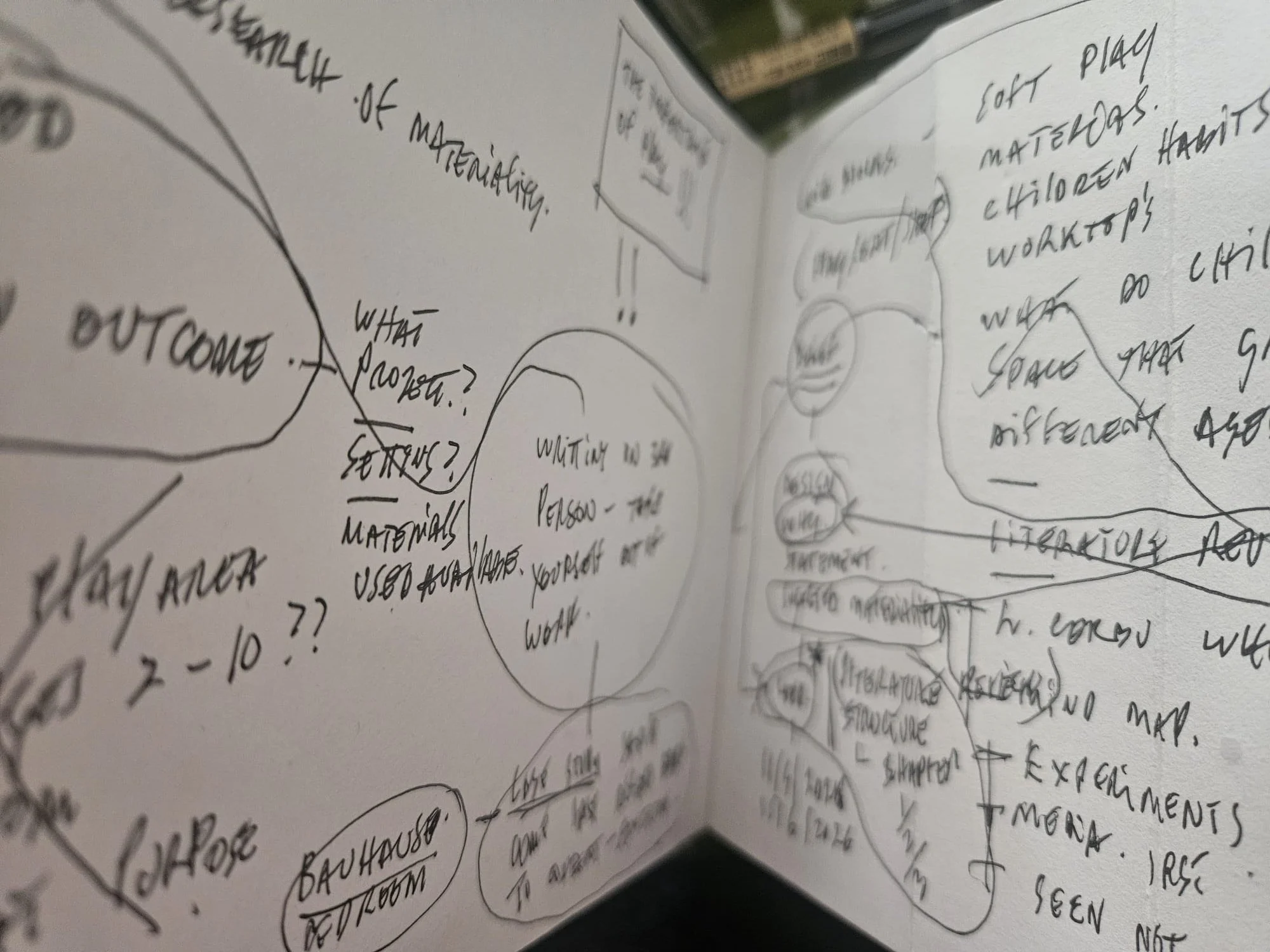 AI, lets chat and see where we are heading?