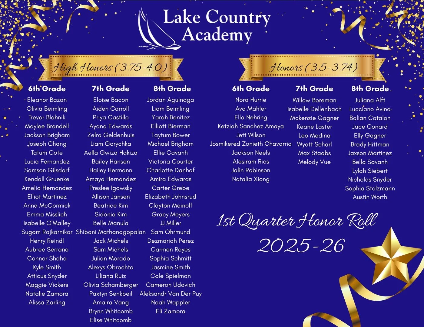 Great job LCA students!