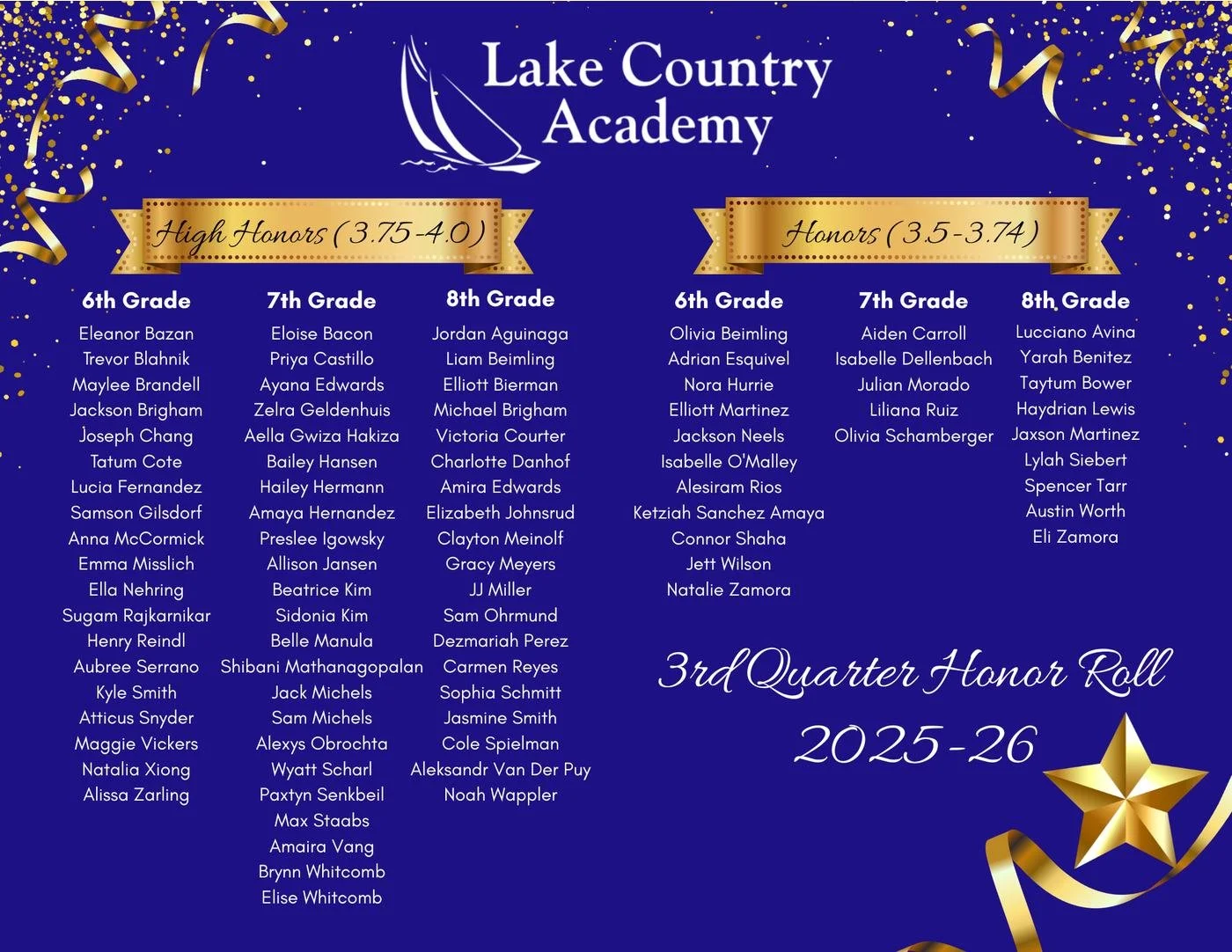 It is with great pride that we recognize the outstanding academic achievements of our middle school students who earned a spot on the 3rd Quarter High Honor Roll and Honor Roll. These students demonstrate dedication, hard work, and a commitment to ex