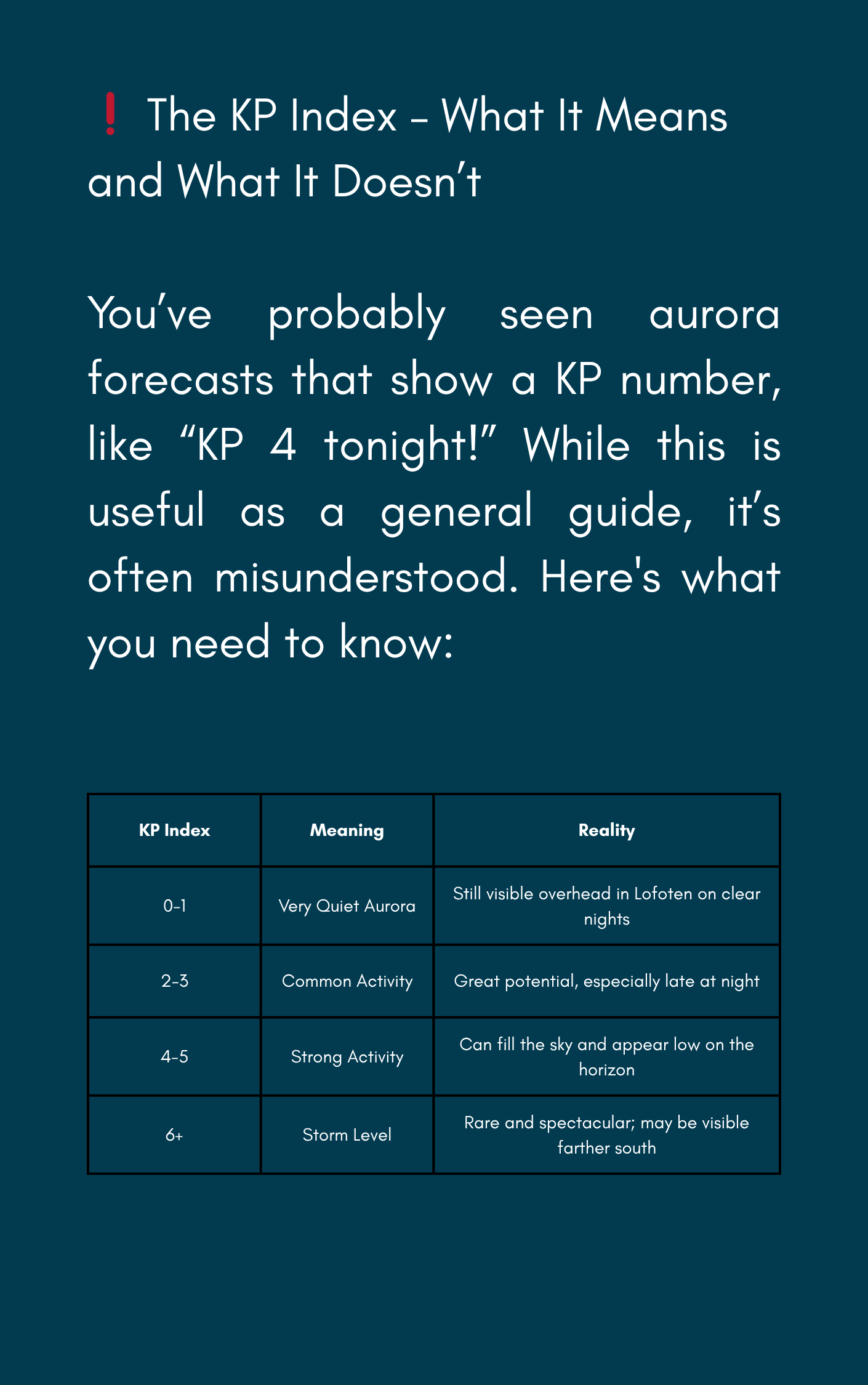 Table of Contents Introduction Understanding the Aurora Lofoten Weather & When to Come Space Weather Forecasting Tools Where to Go Best Spots with Parking Safety & Cold Weather Tips Photography Ti (2).png