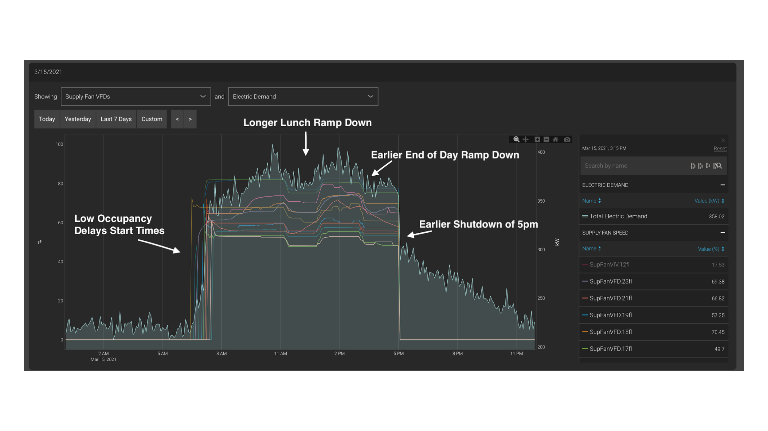 Automation NANTUM AI automation-nantum-ai