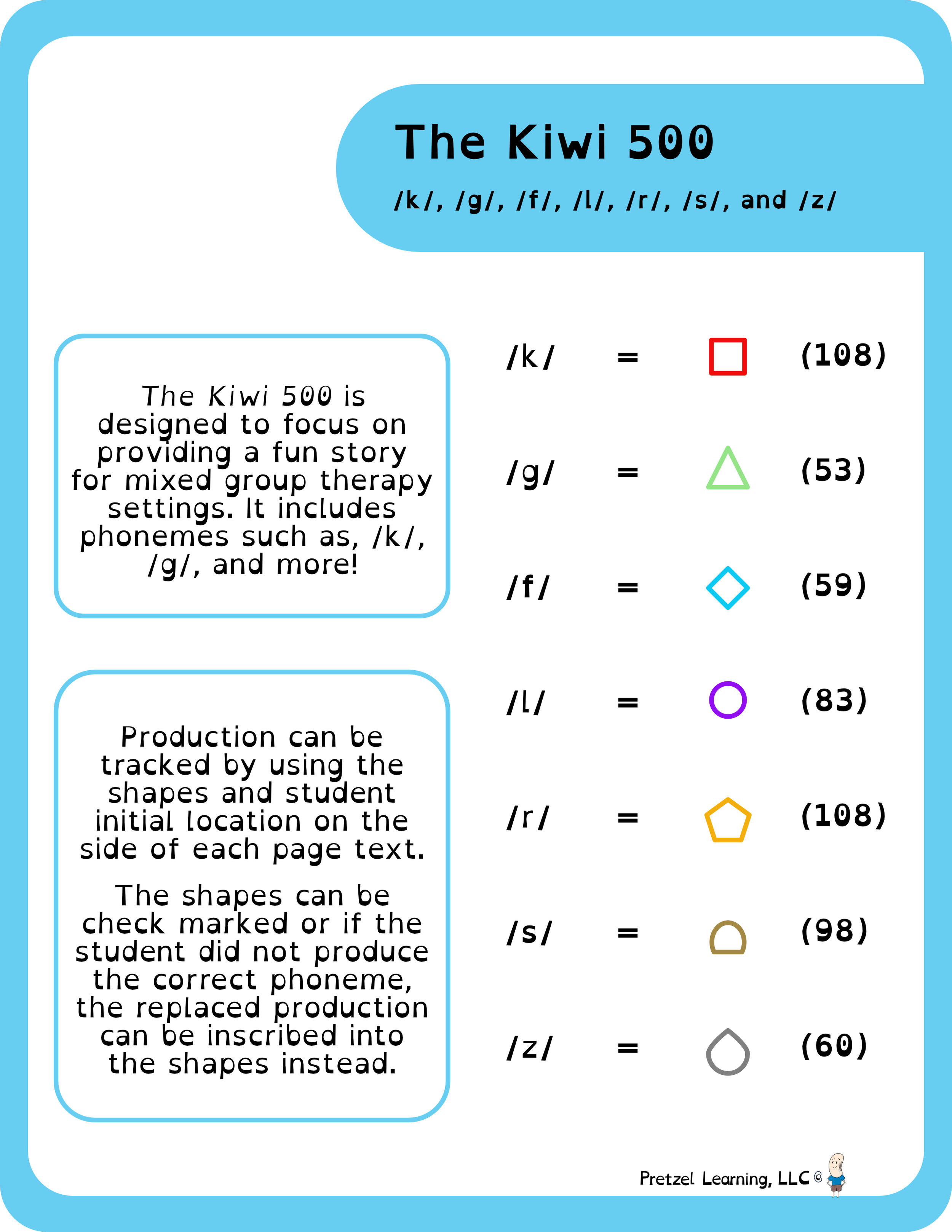 The Kiwi 500 ARTIC PREVIEW PAGE_1.png