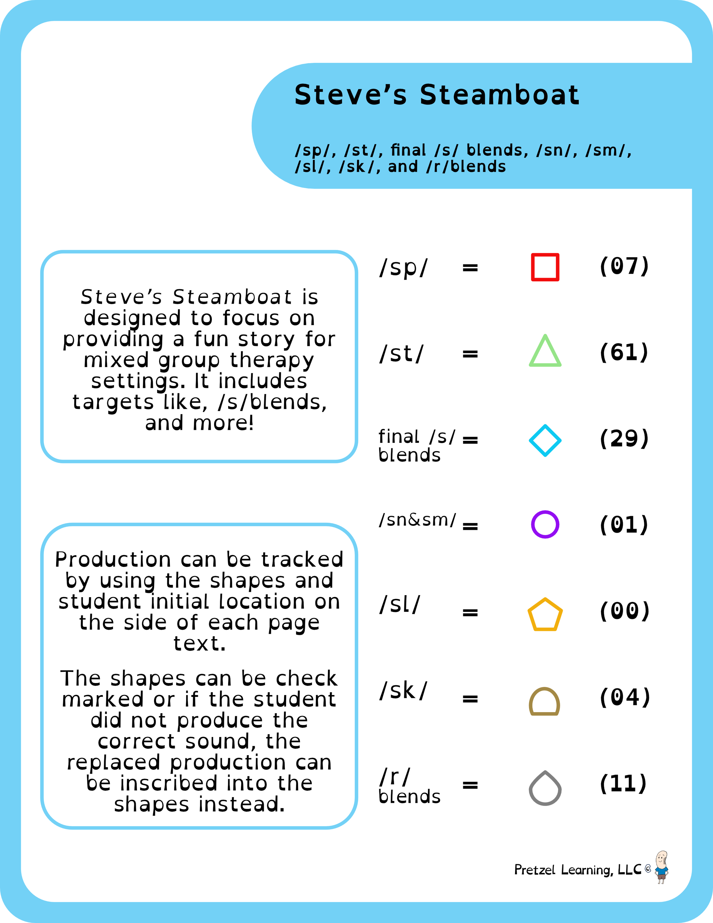 Steve's Steamboat_1.png