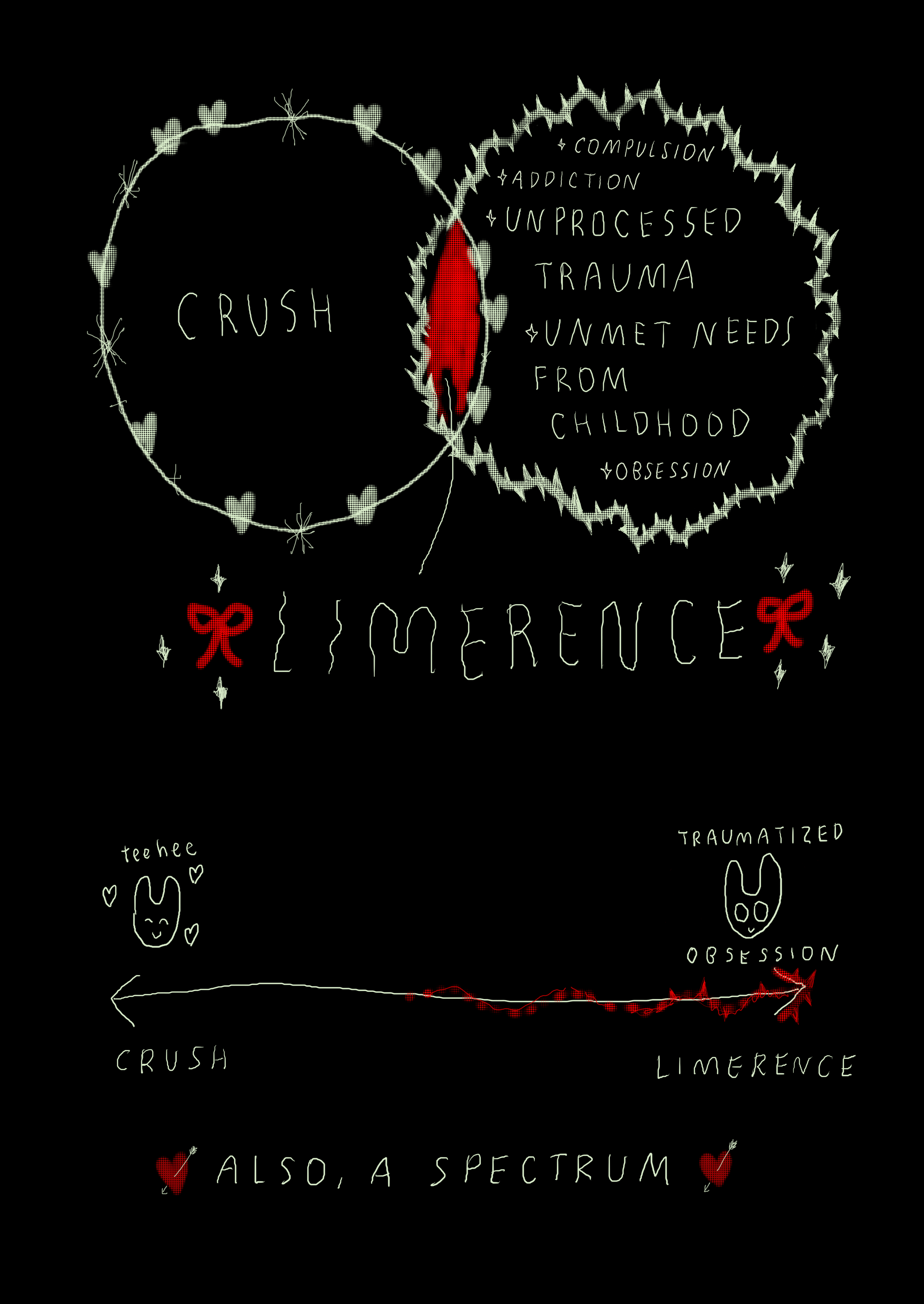 LIMERENCE_14.png