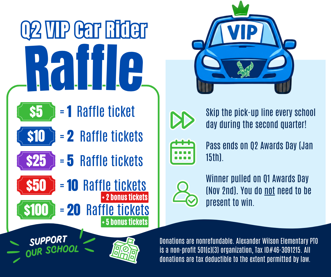 $5= 1 Raffle Ticket, $10=2 Raffle tickets, $25=5 Raffle tickets, $50=10 Raffle tickets + 2 bonus tickets, $100=20 raffle tickets + 5 bonus tickets. Skip the pick up line every school day during the 2nd quarter. Pass ends on Q2 awards day (Jan 15).