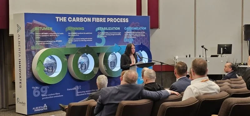 Fibernx Operates after the Opening of Canada’s First Carbon Fiber Processing Facility