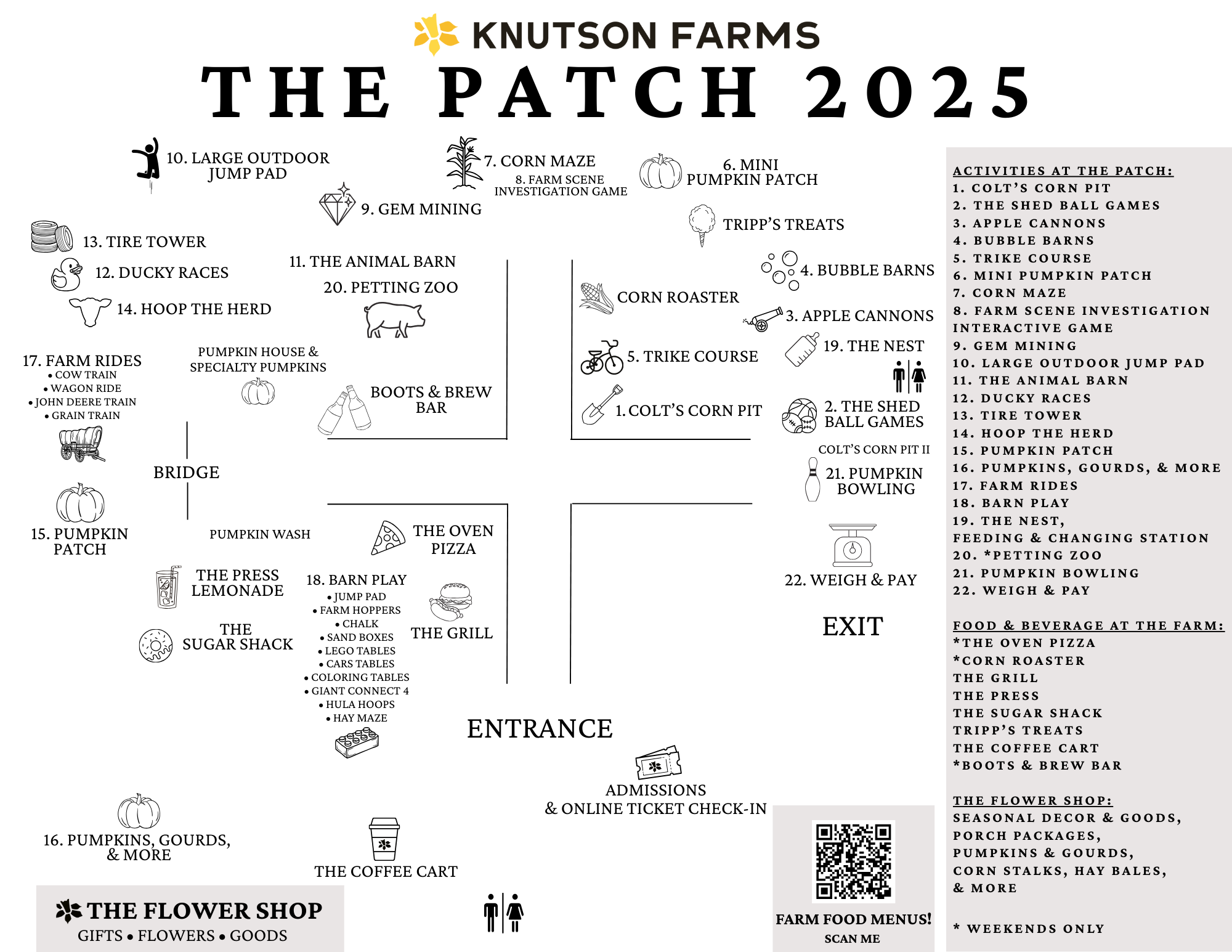 PATCH FARM MAP — KNUTSON FARMS INC