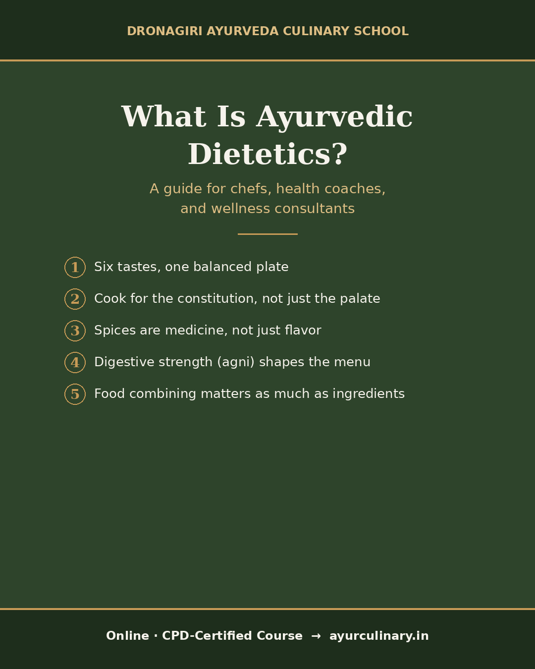 What Is Ayurvedic Dietetics? A Guide for Chefs, Health Coaches, and Wellness Consultants