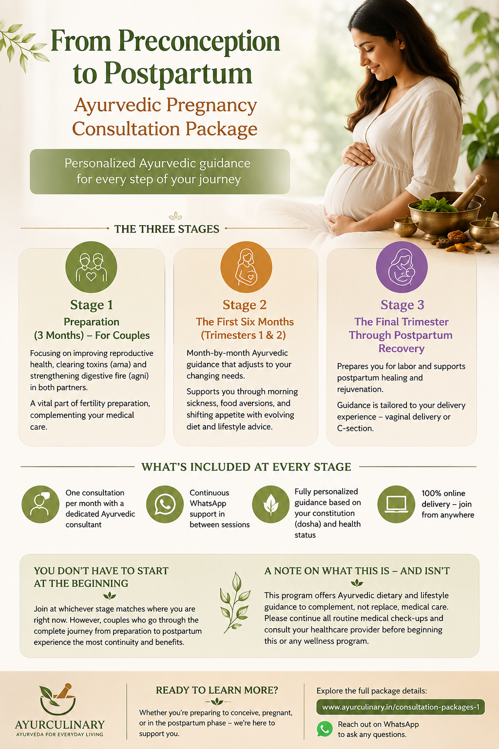 From Preconception to Postpartum: Introducing Our Ayurvedic Pregnancy Consultation Package