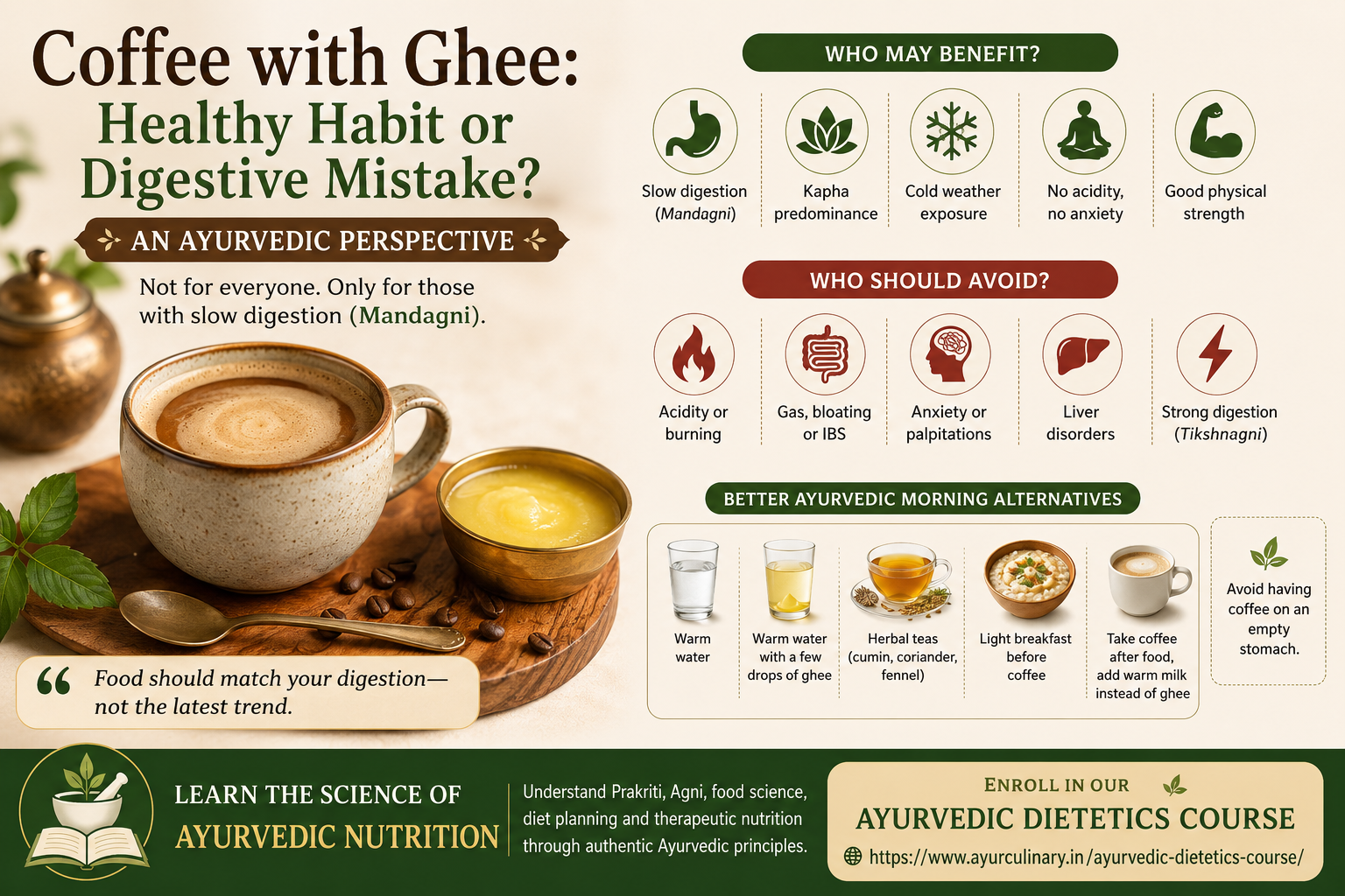 Coffee with Ghee: Healthy Habit or Digestive Mistake? An Ayurvedic Perspective