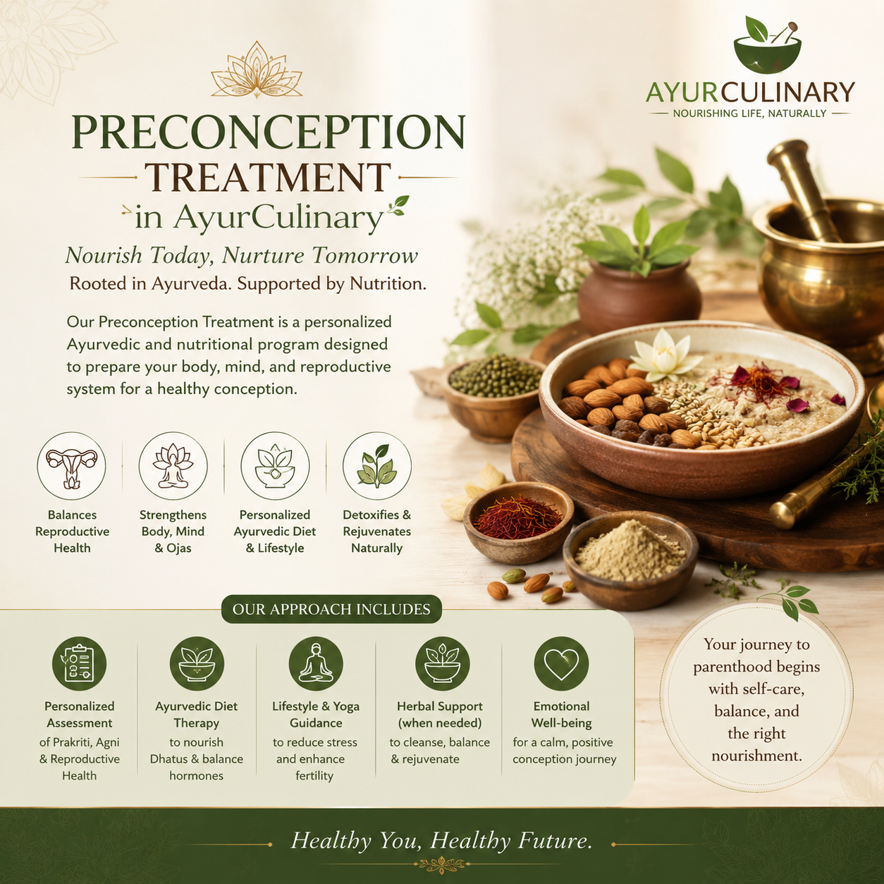 Preconception Prep: The Ayurvedic Guide to Preparing for Pregnancy