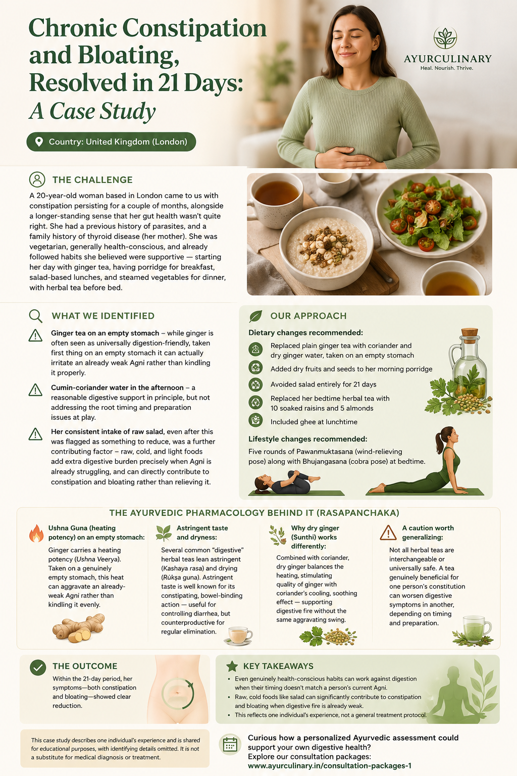 Chronic Constipation and Bloating, Resolved in 21 Days: A Case Study