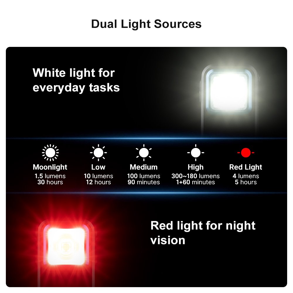 dual-light-sources-97kdqc.jpg