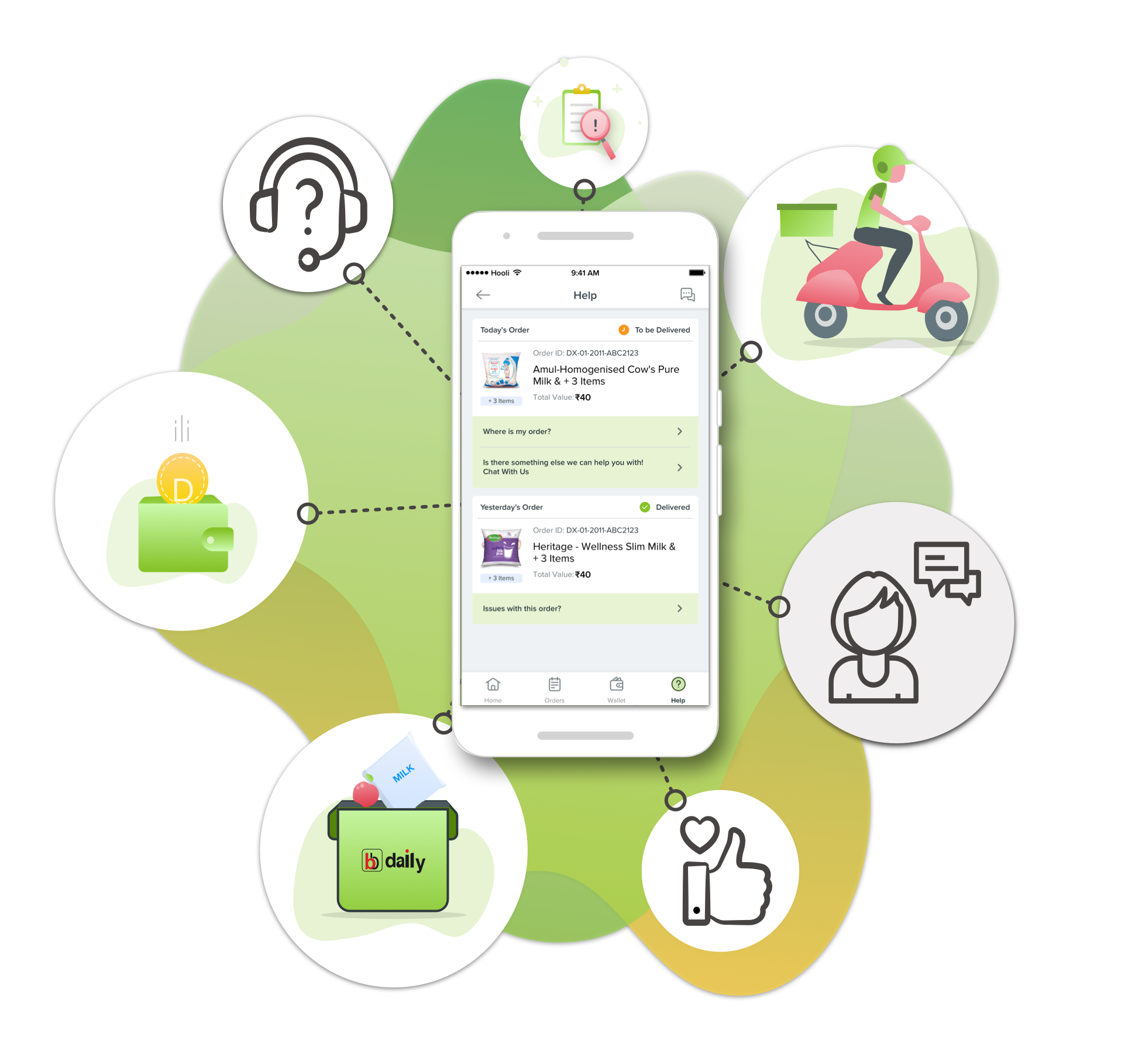 BB-Daily Self service