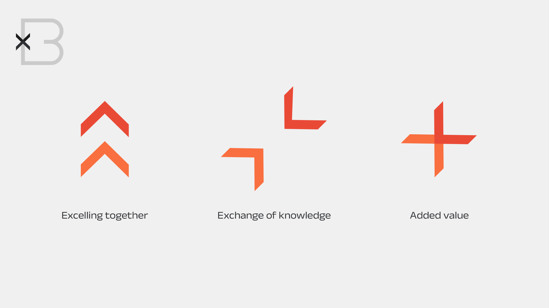 Bencmarx_Symbols.png