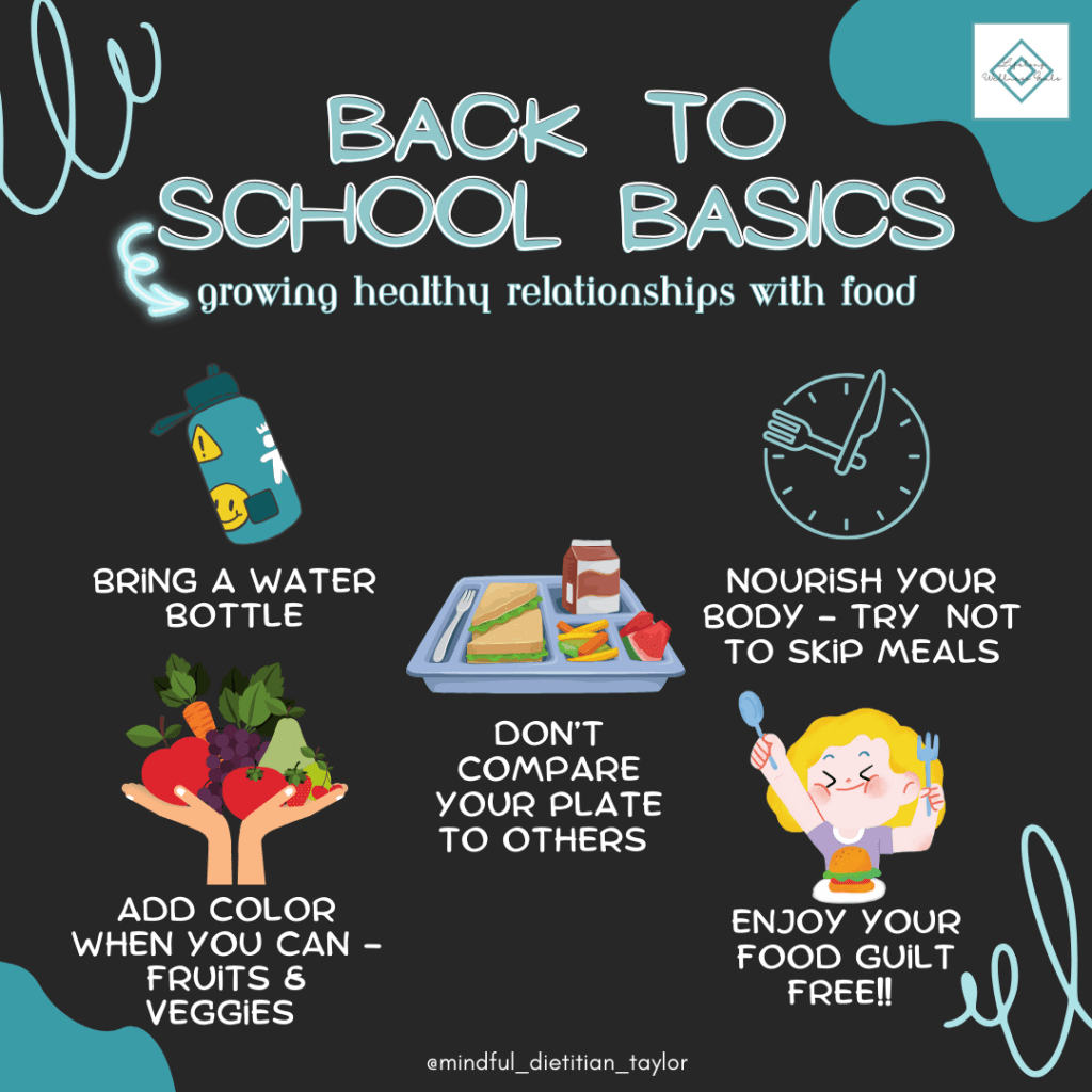 Back to School: Cultivating Healthy Habits and a Healthy Relationship with Food