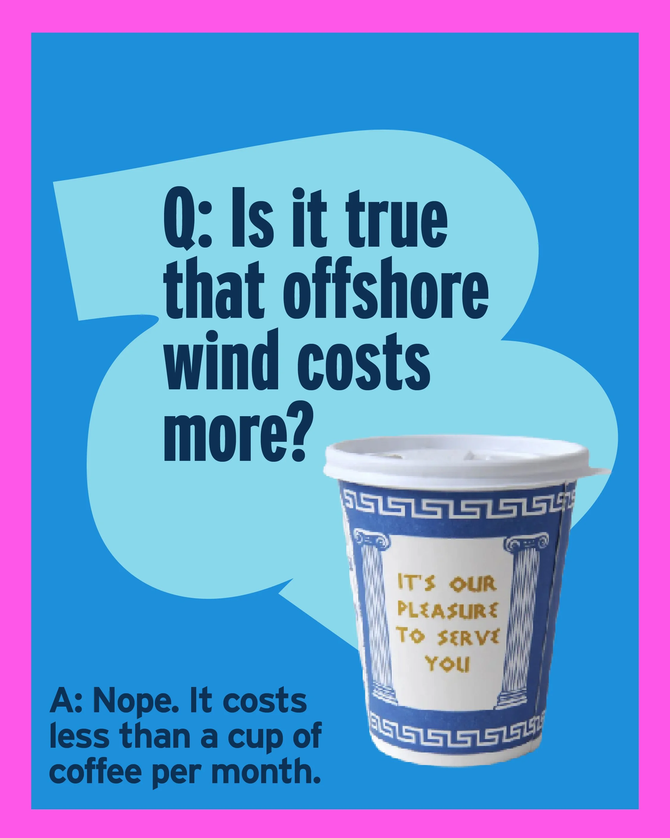 Social graphic comparing offshore wind energy cost to a daily cup of coffee.